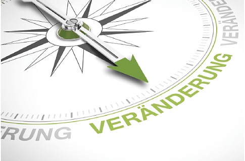 Perspektiven